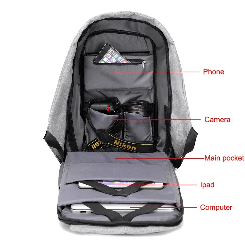 Anti-theft Backpack Bag 15.6 I – Interior Design Journal Bewertung und Preis