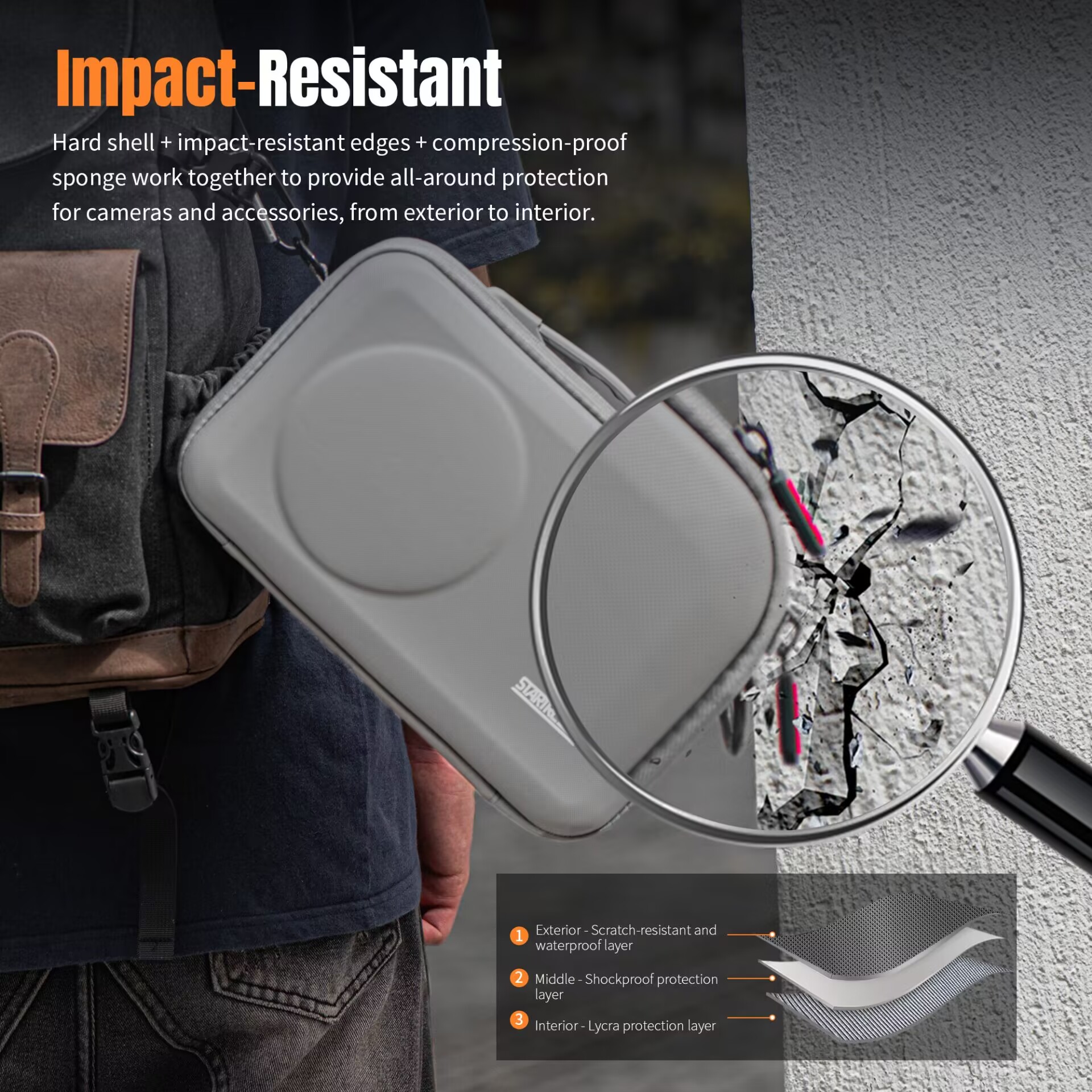 STARTRC Storage Bag for DJI OS – Interior Design Mockup Bewertung und Preis